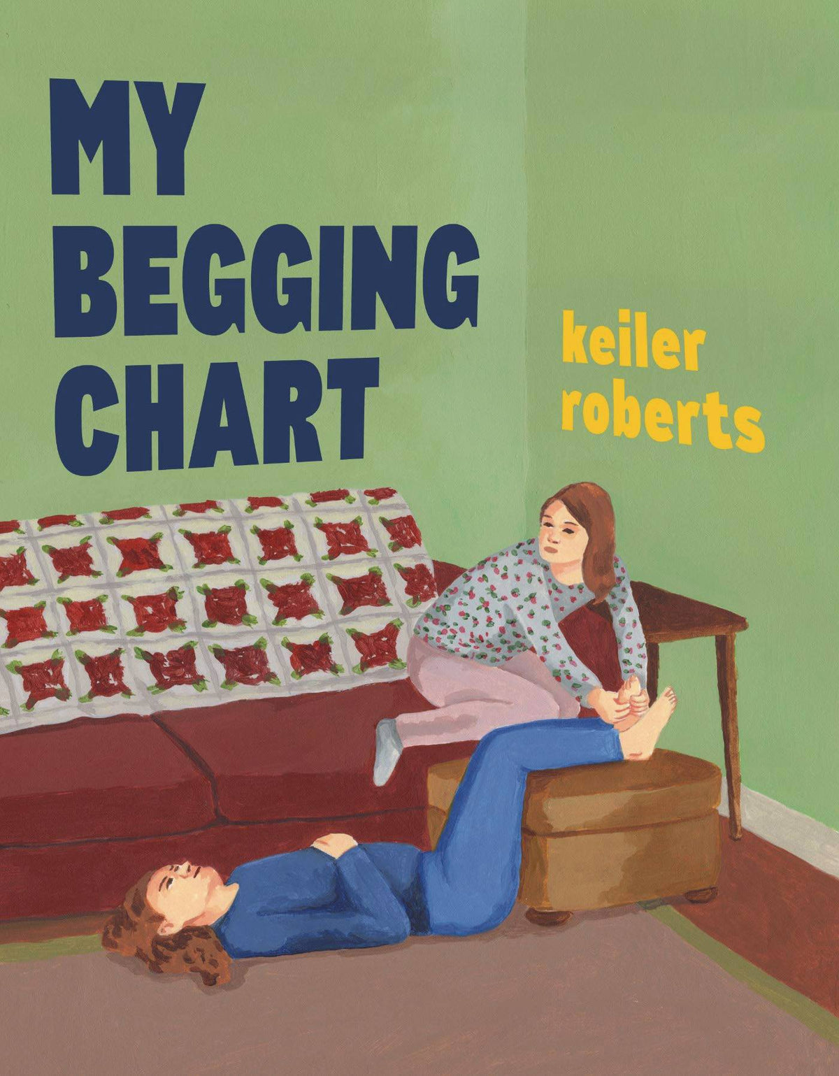My Begging Chart TP (MR)