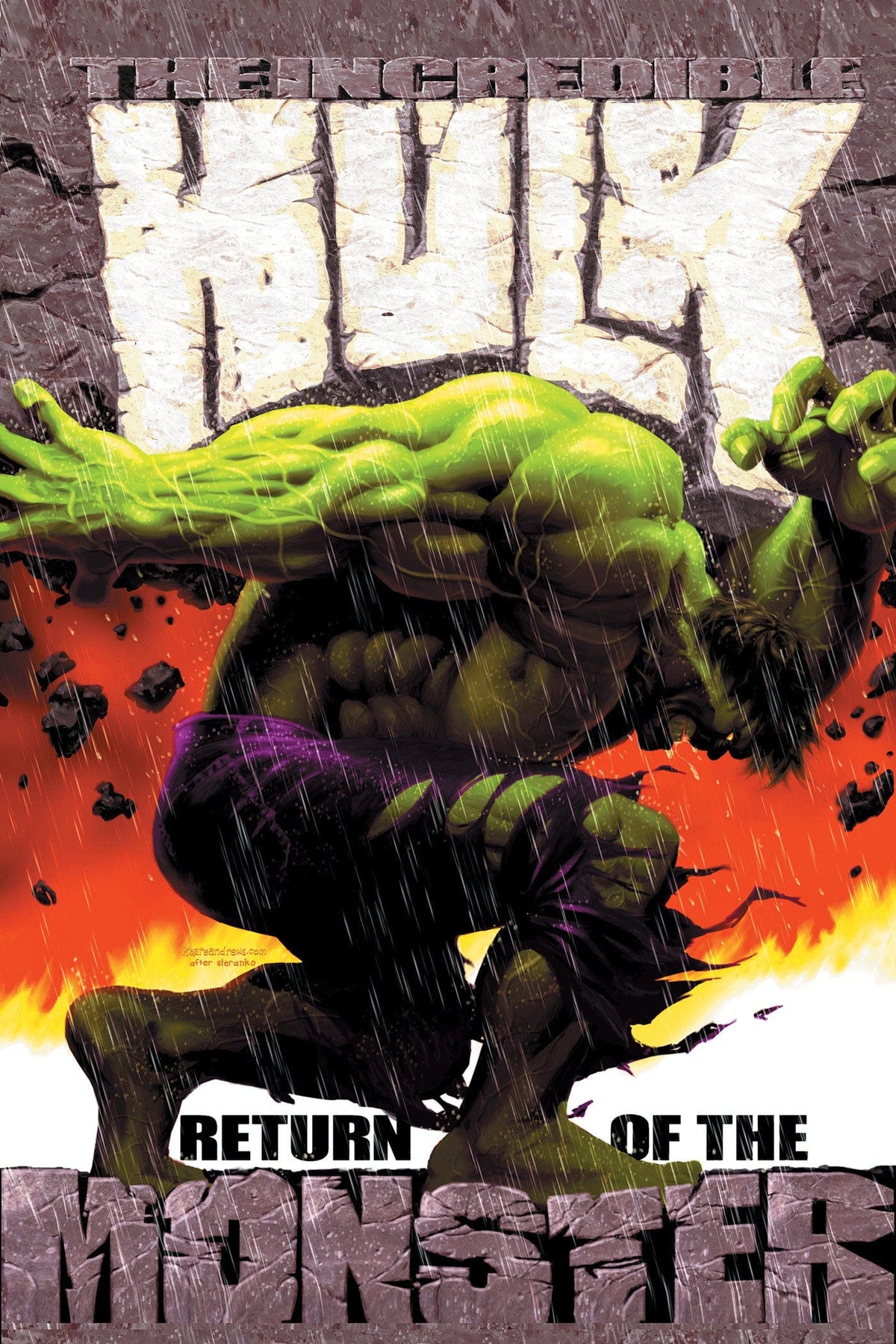 Incredible Hulk: Return Of The Monster Omnibus Kaare Andrews Cover HC