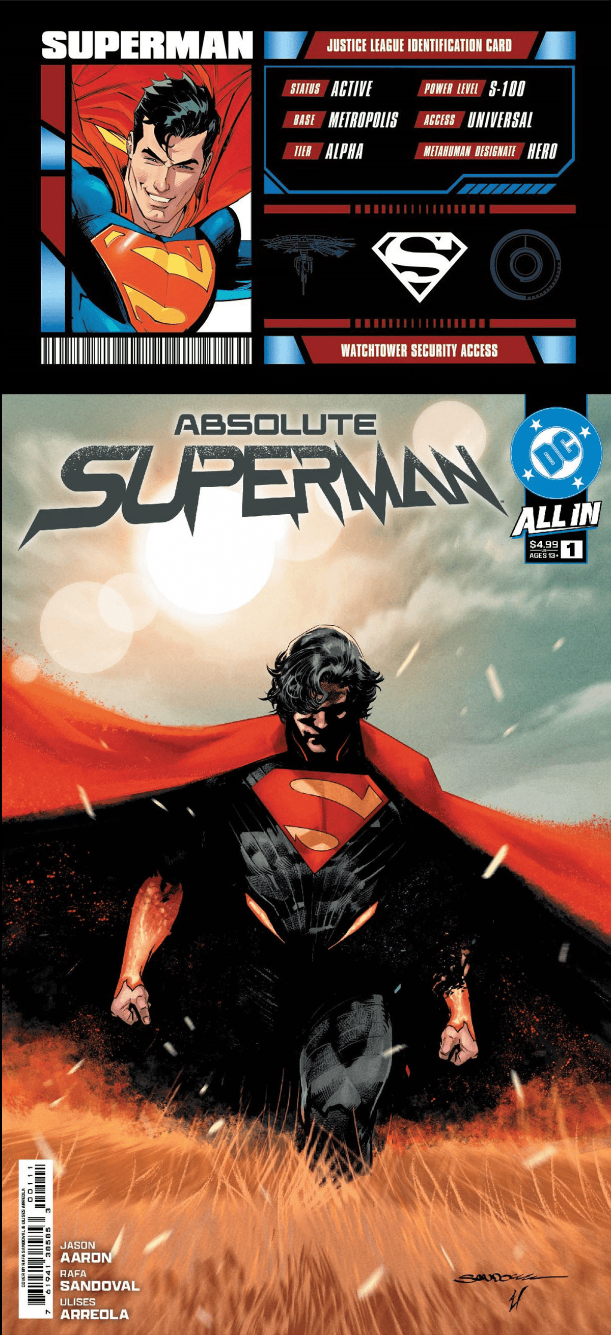 ABSOLUTE SUPERMAN #1 CVR A RAFA SANDOVAL (W/SUPERMAN TRADING CARD)