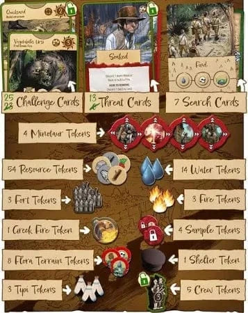 Corps Of Discovery