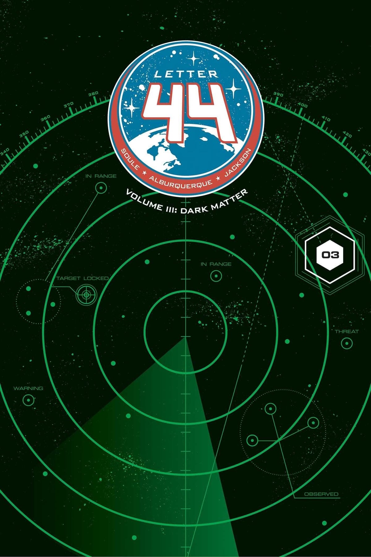 Letter 44 Vol. 3: Dark Matter TP